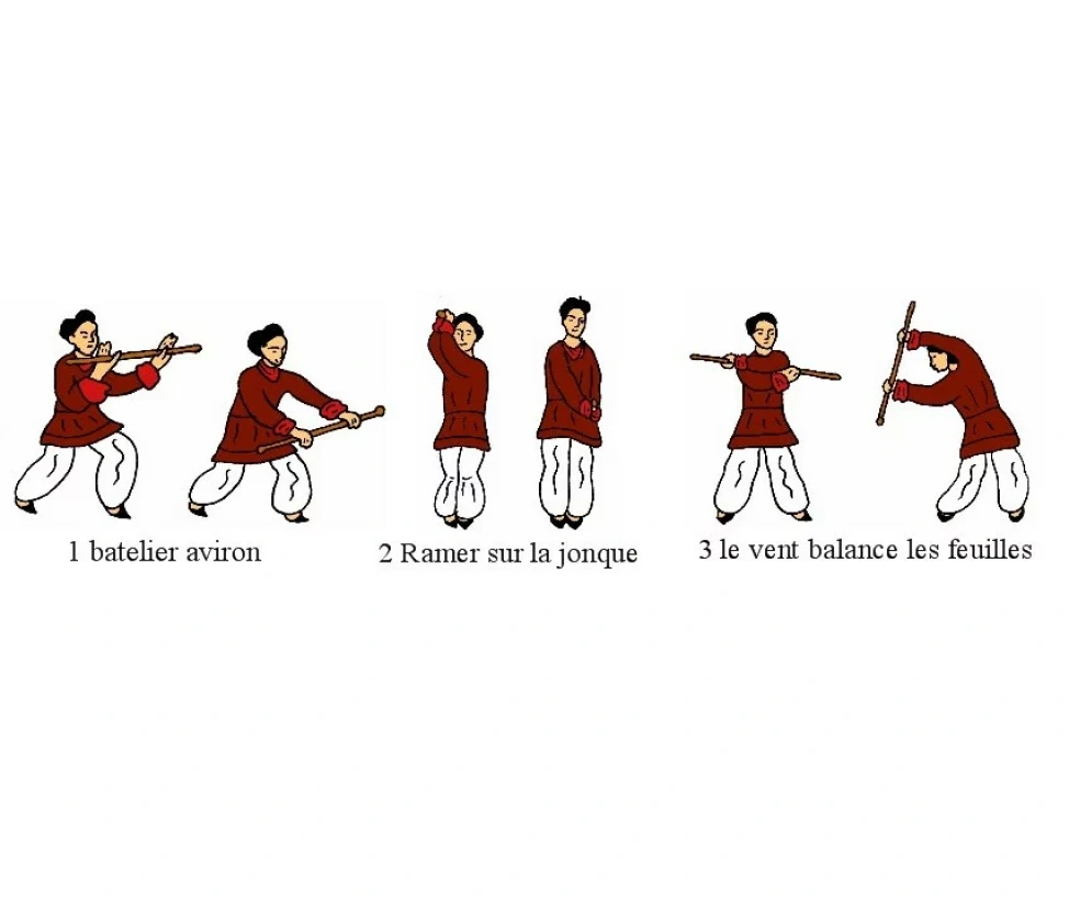 Sport Evolution Arts Energetiques Qi Gong Bordeaux Stage De Qi Gong Tai Ji Yang Sheng Zhang Ou Qi Gong Du Baton 2